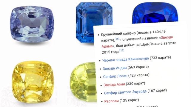 сапфиры в ювелирном изделии, виды сапфиров и их происхождение! смотреть онлайн