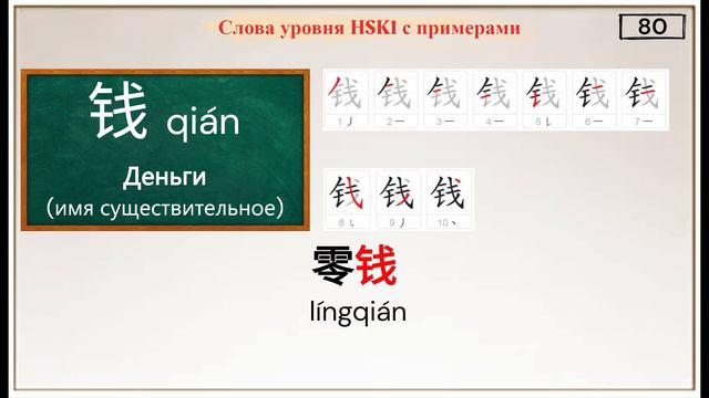 HSK1：Все слова с примерами.