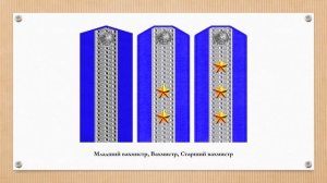 Знаки различия казаков постсоветской России