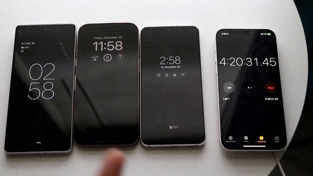 iPhone Vs Samsung Vs Google Pixel Always On Display Battery Comparison/Feature Comparison! смотреть онлайн