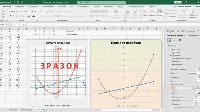 Побудова точкової діаграми у Microsoft Excel 2016 смотреть онлайн