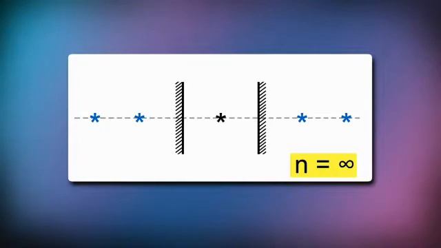 08 Повторение темы Световые явления смотреть онлайн