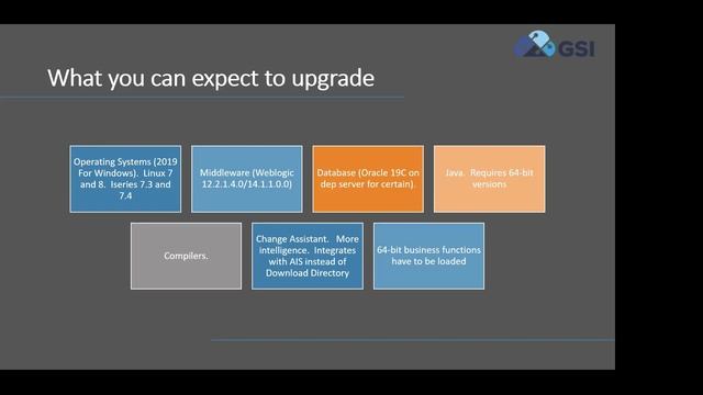 Urgent! Be Prepared for the Latest Tools Release 9.2.7 (Technical) смотреть онлайн