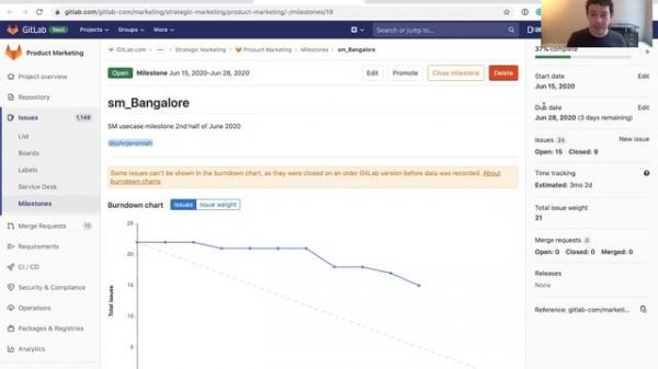 GitLab Project Management: How to use Issues, Epics, Milestones, and Roadmaps