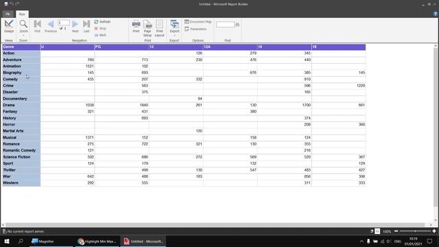SSRS Report Builder Part 9.5 - Highlight Min and Max Values in a Matrix смотреть онлайн