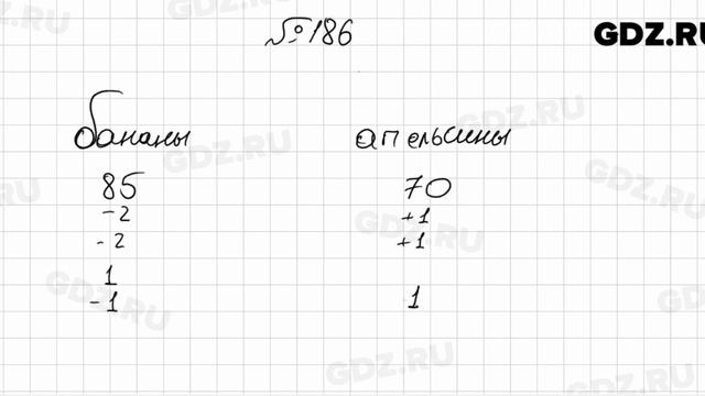 № 186 - Математика 6 класс Мерзляк смотреть онлайн