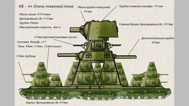 рисую кв 44 часть 1 смотреть онлайн