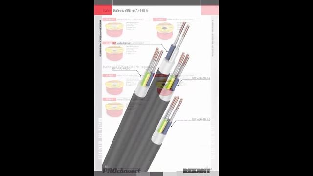 REXANT and PROconnect каталог 2015 - Электротехническое оборудование. смотреть онлайн