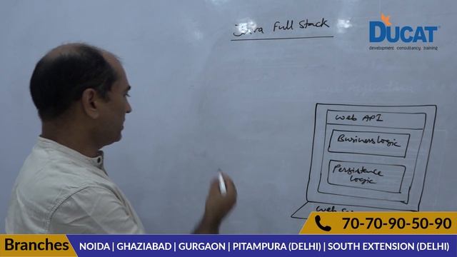 What is Java Full Stack Developer | How to Become a Full Stack Java Developer | Ducat India смотреть онлайн