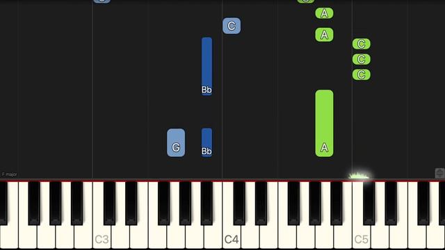 Upside Down - Jack Johnson | EASY Piano Tutorial смотреть онлайн