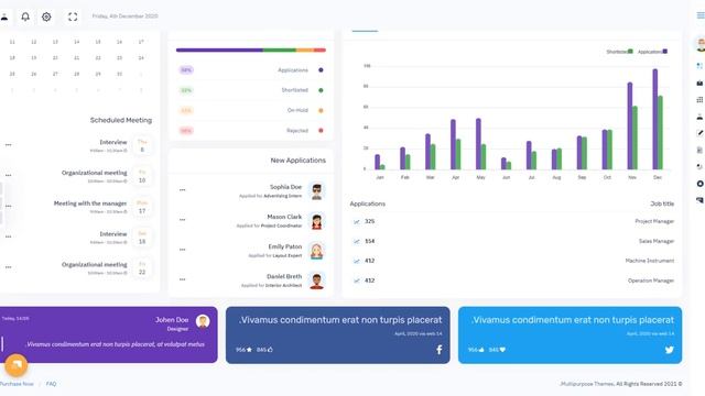 Job Board HTML Template Bootstrap 5 Admin Dashboard – Joblly смотреть онлайн