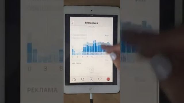 ИНСТАГРАМ. Что интересного?Как им пользоваться?