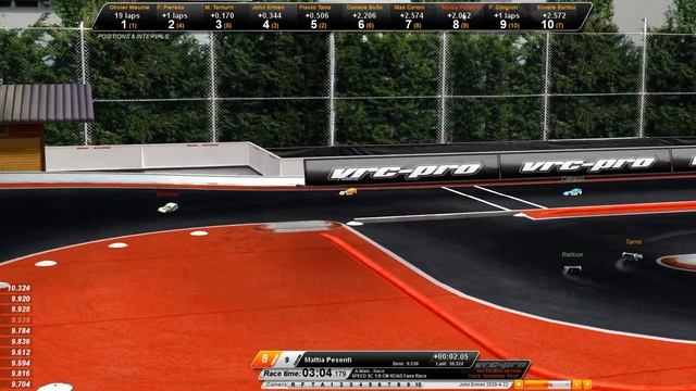Virtual RC - A-main Speed Short Course 1:8 ON ROAD смотреть онлайн