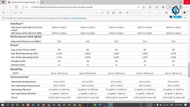 How To Check SSD Health In Windows 11/10/8/7 | SSD Health Check Software | Check SSD LifeTime смотреть онлайн