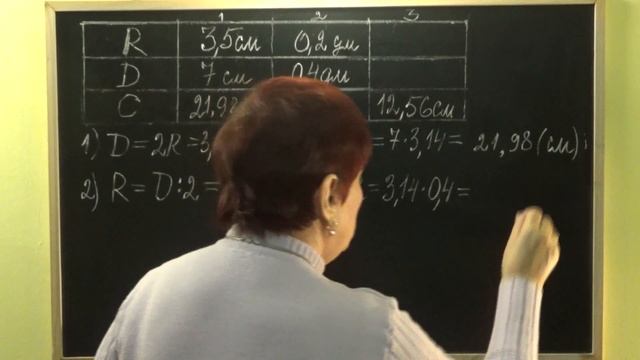 ДЛИНА ОКРУЖНОСТИ. Видеоурок | МАТЕМАТИКА 6 класс смотреть онлайн