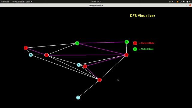 DFS Visualization in python смотреть онлайн