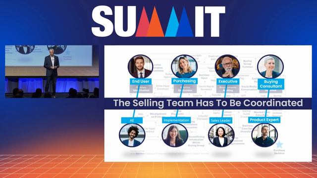 Sandler Summit 2024 - Dave Mattson - The Future of Sales Intelligence смотреть онлайн