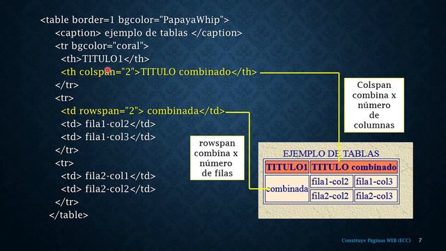Tablas en HTML - Parte 1 de 3 смотреть онлайн