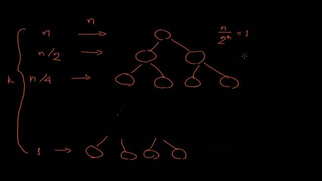 Մաս 5 : Բինար Որոնման Ծառ - Part 5 : Binary Search Tree смотреть онлайн