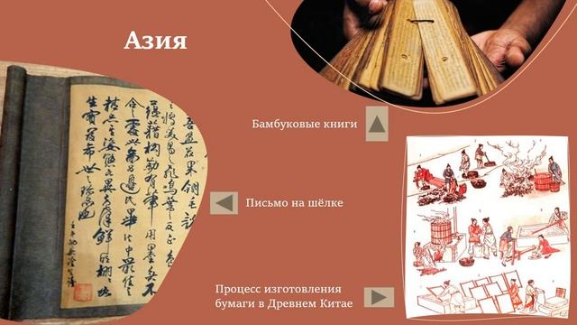 Информативное видео по теме "Носители информации" 2 класс смотреть онлайн