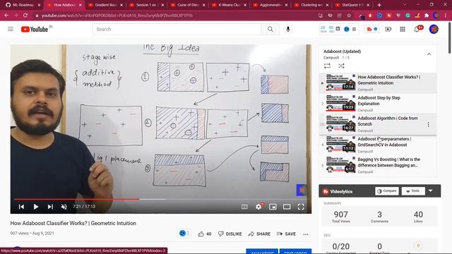 Machine Learning Roadmap 2022 | How to learn Data Science in 2022 смотреть онлайн
