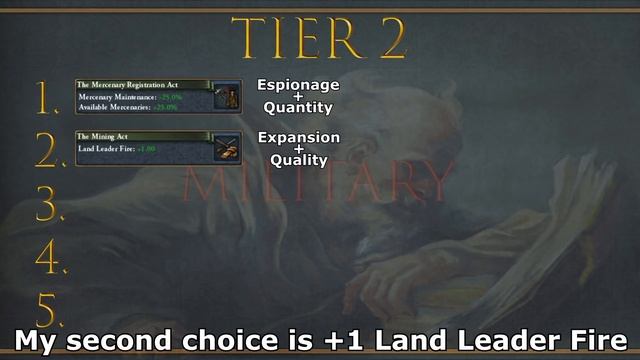 [EU4] Military Policies Guide and Tierlist смотреть онлайн