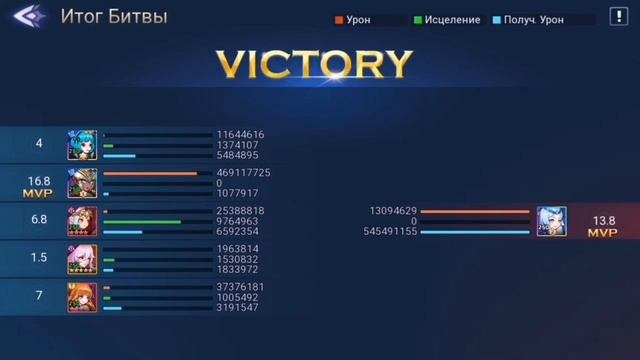Mobile legends adventure: Битва Судьбы: Кагура. смотреть онлайн