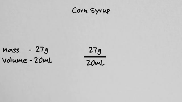 How To Calculate Density - With Examples смотреть онлайн