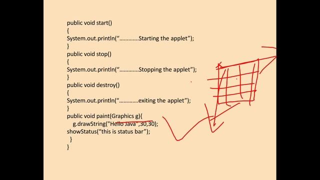 Computer science: Applets part-II смотреть онлайн