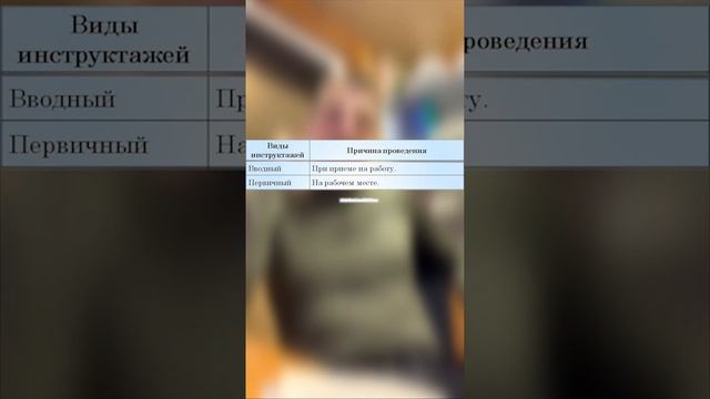 Виды инструктажа по охране труда смотреть онлайн