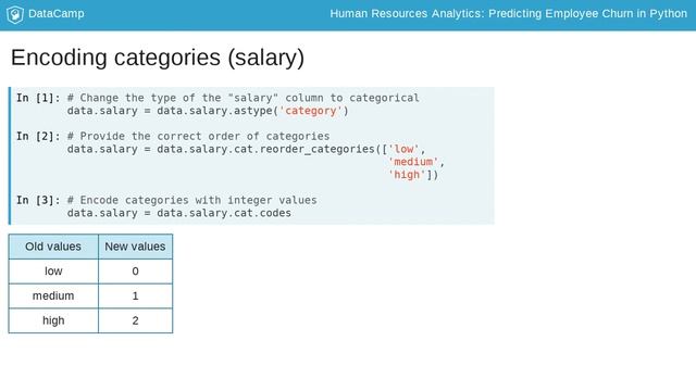 Python Tutorial: Transforming categorical variables смотреть онлайн