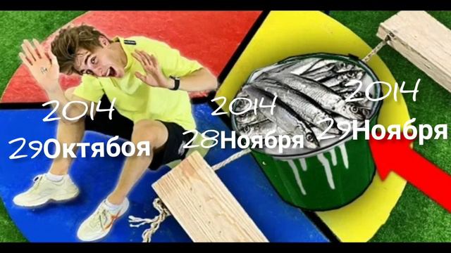 Тест на сколько ты знаешь Влада А4 Моя мечта 2к подпищиков смотреть онлайн