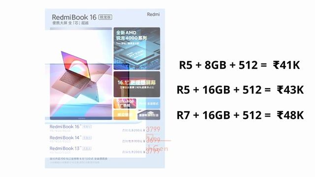 RedmiBook 16 Launch Date in India? | Hindi смотреть онлайн