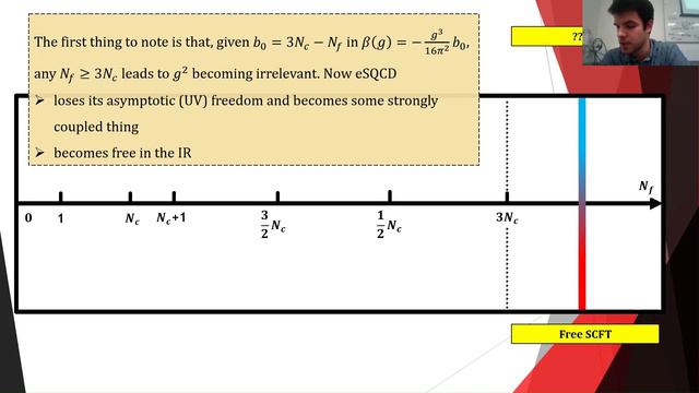 4d N=1 SQCD -- Mitchell Woolley смотреть онлайн