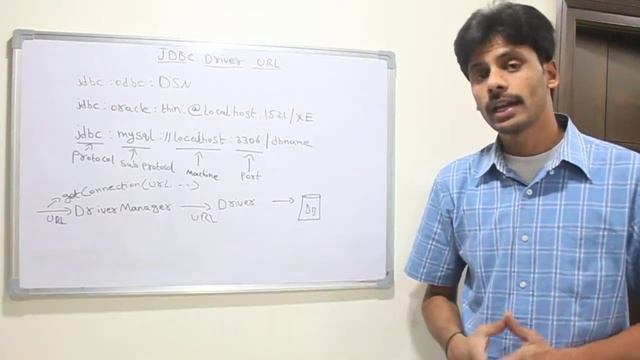 JDBC Driver Connection URL смотреть онлайн