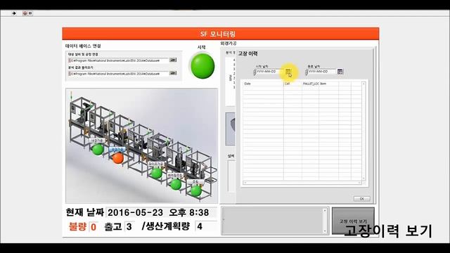SF Diagnostics and Monitoring смотреть онлайн