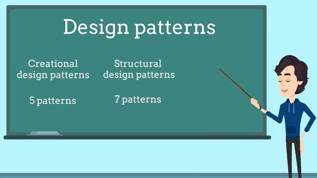Lesson #0: learning software design patterns never was this easy смотреть онлайн