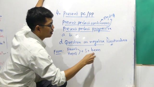 English grammar for kids Present Perfect 164 смотреть онлайн
