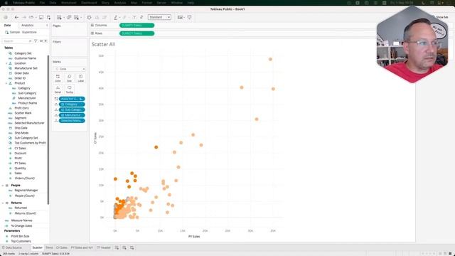 Tableau #WOW2023 Livestream | Week 35 | Interactive Viz-In-Tooltip смотреть онлайн
