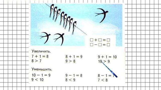 Страница 68 Задание 1 – Математика 1 класс (Моро) Часть 1 смотреть онлайн
