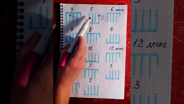 Учим Делать с Ответственностью