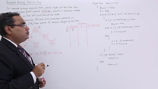 Ranked Binary Search Tree смотреть онлайн