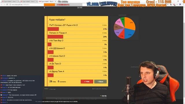 Куда пойдём? WoWCircle Пятничный рейд #17 смотреть онлайн