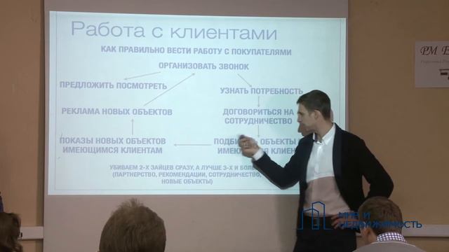 Технология работы риэлтора || 150 за 6 смотреть онлайн