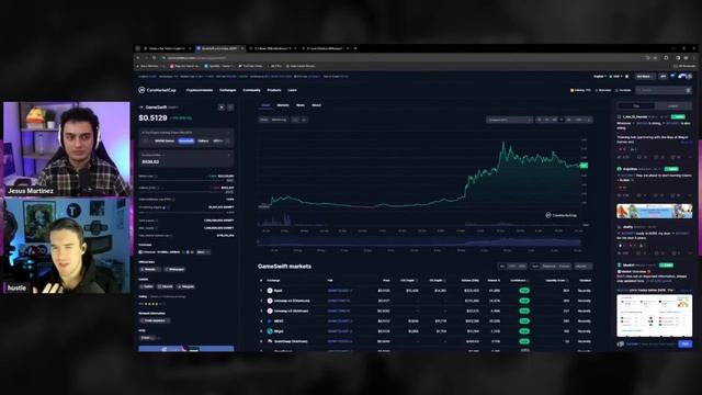 Crypto Gaming Altcoin Expert Rates TOP Coins & Narrative For 2024 смотреть онлайн