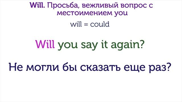 Модальный глагол - WILL (WOULD) смотреть онлайн