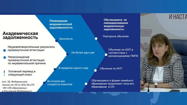 2023-05-04 Экспертно-консультационные сессии с управленческими командами смотреть онлайн