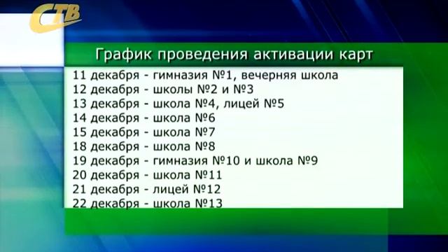 ПЛАСТИКОВЫЕ КАРТЫ ШКОЛЬНИКОВ НУЖНО АКТИВИРОВАТЬ ДО 1 ЯНВАРЯ смотреть онлайн