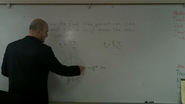 Finding the point on the unit circle x,y given the real number смотреть онлайн