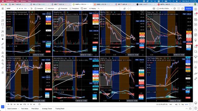 Market Pulse ed.11.8, Follow up of today trade setups, raw and unedited смотреть онлайн